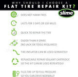 Slime Flat Tire Repair Kit (Analog)