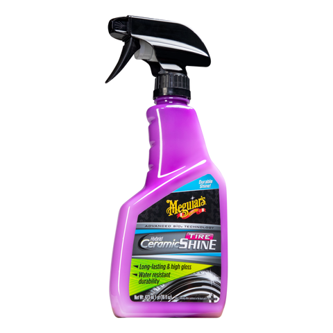 Tyres and Wheel care