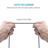 Anker Powerline+ Micro USB 3Ft UN Gray - Autohub Pakistan