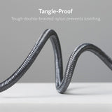 Anker PowerLine+ USB-C To USB 3.0 Cable 6ft. (Gray)