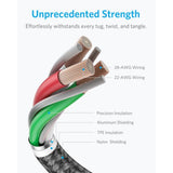 Anker Powerline Select+ Lightning USB 6 Ft (White)