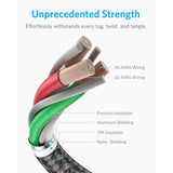 Anker Powerline Select+ Lightning USB 3Ft (White)