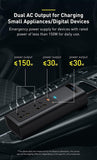 Baseus In-car Inverter 150W Multifunctional