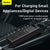 Baseus In-car Inverter 150W Multifunctional