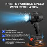 Heavy Duty Turbo Jet Air Blower Gun | Cordless | Dual Battery