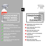 Koch Chemie Magic Wheel Cleaner 10 LTR