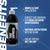 Gyeon Q2M Tire Express Dressing 500ml