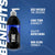 Gyeon Q2 Tire Shine 500ml
