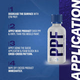 Gyeon Q2 PPF Evo (Ceramic Protection for PPF)