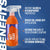 Gyeon Q2M Wet Coat 1000ml