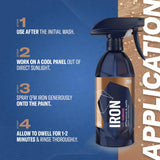 GYEON Q²M Iron 500ml
