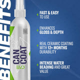 Gyeon Q 2 CANCOAT EVO 200ml