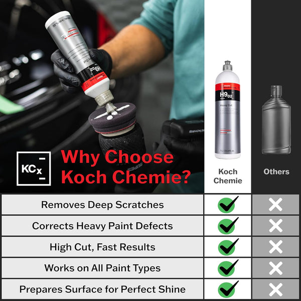 Koch Chemie Heavy Cut H9 02 (1 Liter) – Autohub Pakistan