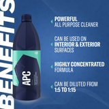 Gyeon Q2M APC 1000ml