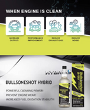 Advertisement for Bullsoneshot Hybrid engine cleaning product with text on benefits.