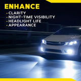Meguiar's Ultimate Headlight Restoration Kit (G2990)
