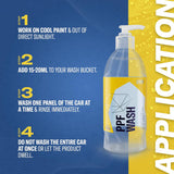 PPF wash bottle with application instructions on a blue and yellow background
