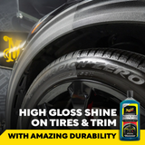 Car tire with 'High Gloss Shine on Tires & Trim' text and a bottle of tire dressing.