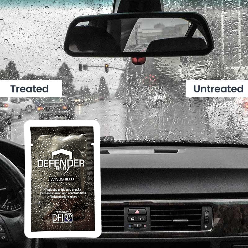 DFI Windshield Defender NanoPax
